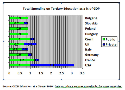 education-table-for-web